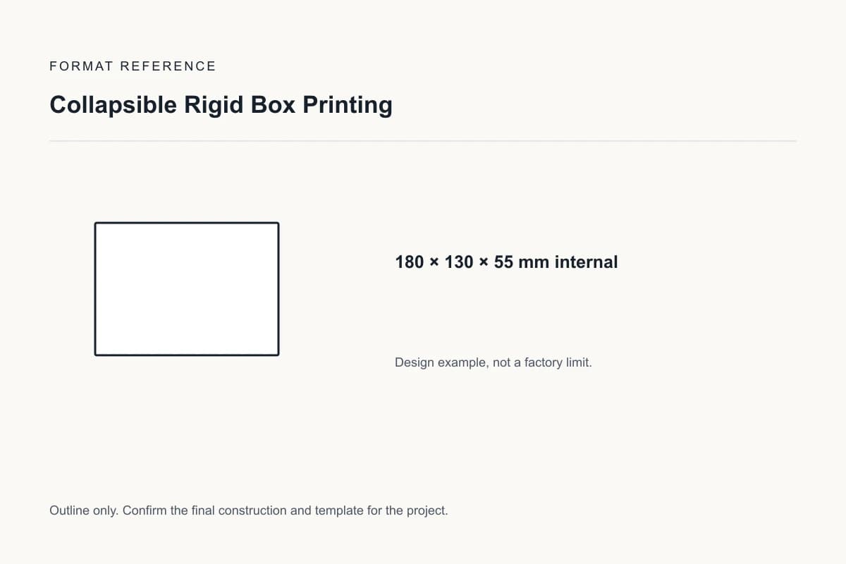 Format de référence pour l’impression de boîtes rigides pliables : 180 × 130 × 55 mm intérieurs ; exemple de conception, pas un tracé de découpe de production