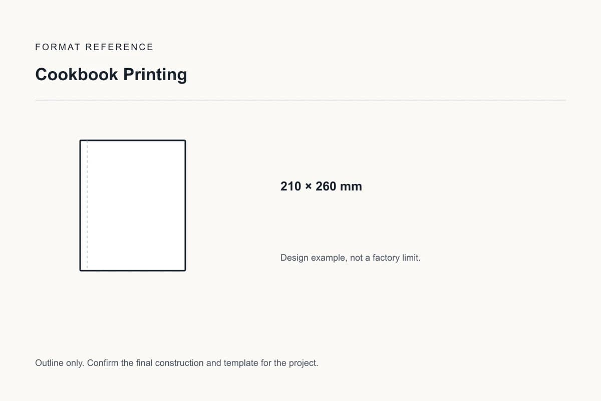 Reference format for cookbook printing: 210 × 260 mm; design example, not a production dieline
