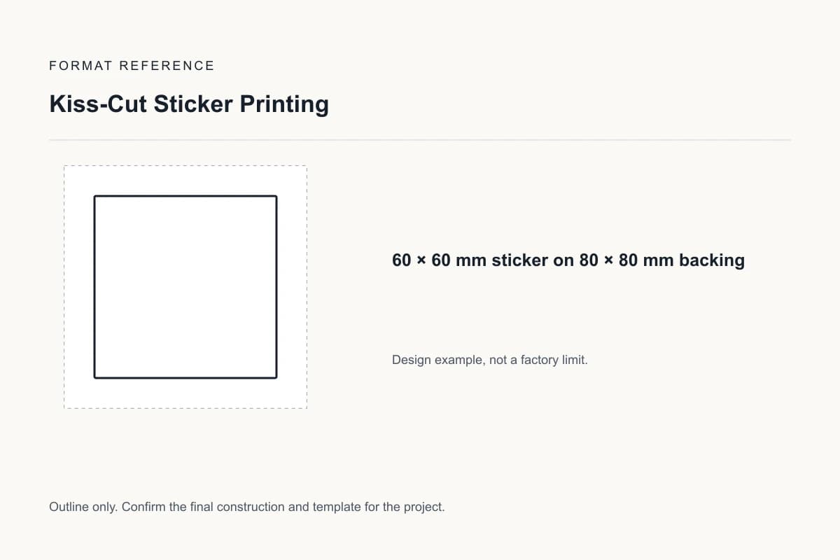 Reference format for kiss-cut sticker printing: 60 × 60 mm sticker on 80 × 80 mm backing; design example, not a production dieline