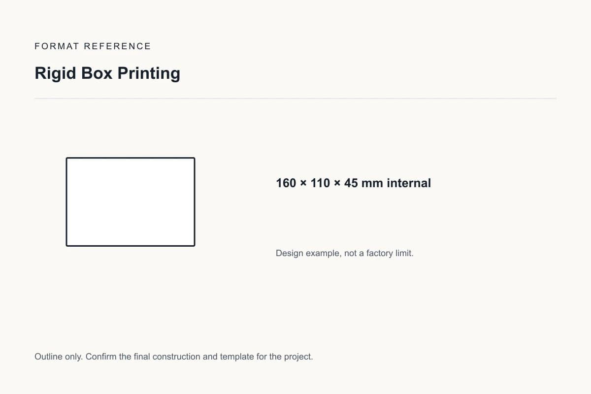 Reference format for rigid box printing: 160 × 110 × 45 mm internal; design example, not a production dieline