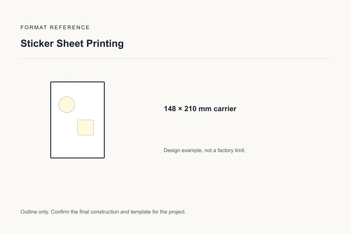 Reference format for sticker sheet printing: 148 × 210 mm carrier; design example, not a production dieline