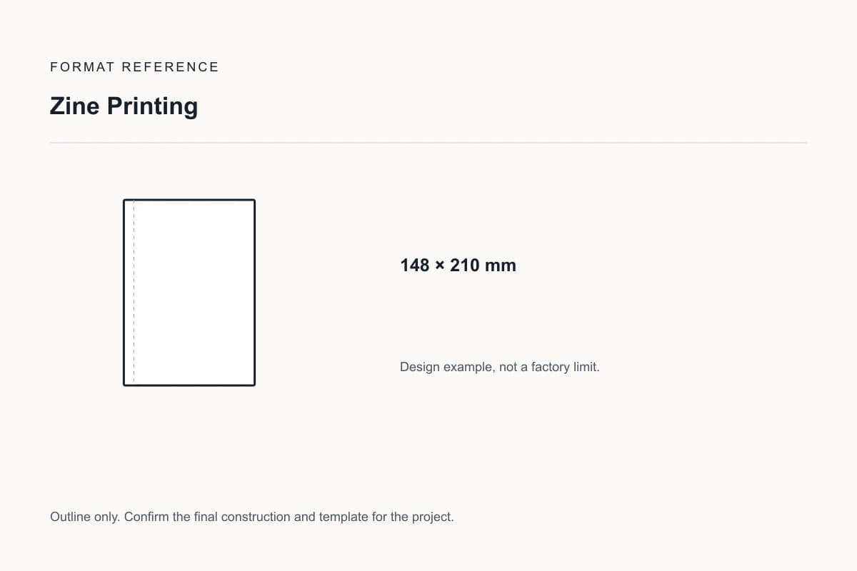 Reference format for zine printing: 148 × 210 mm; design example, not a production dieline